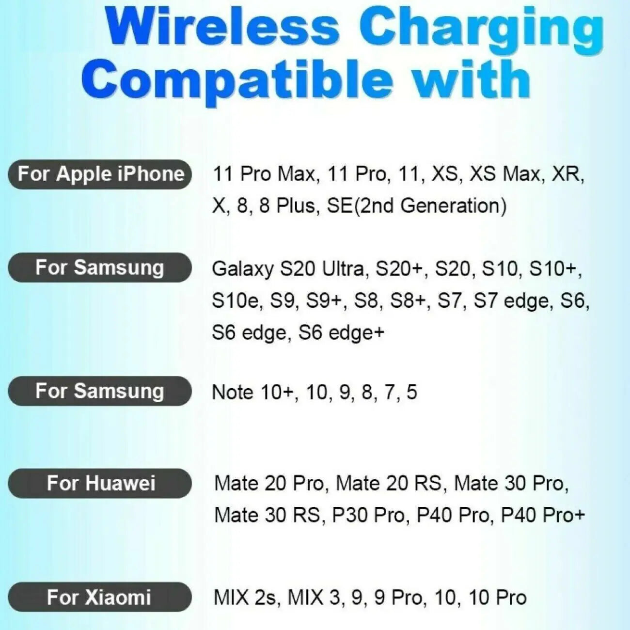 Chargeur sans fil de 20 W Chargeur rapide pour Samsung iPhone XS Max X XR 12 13 Pro