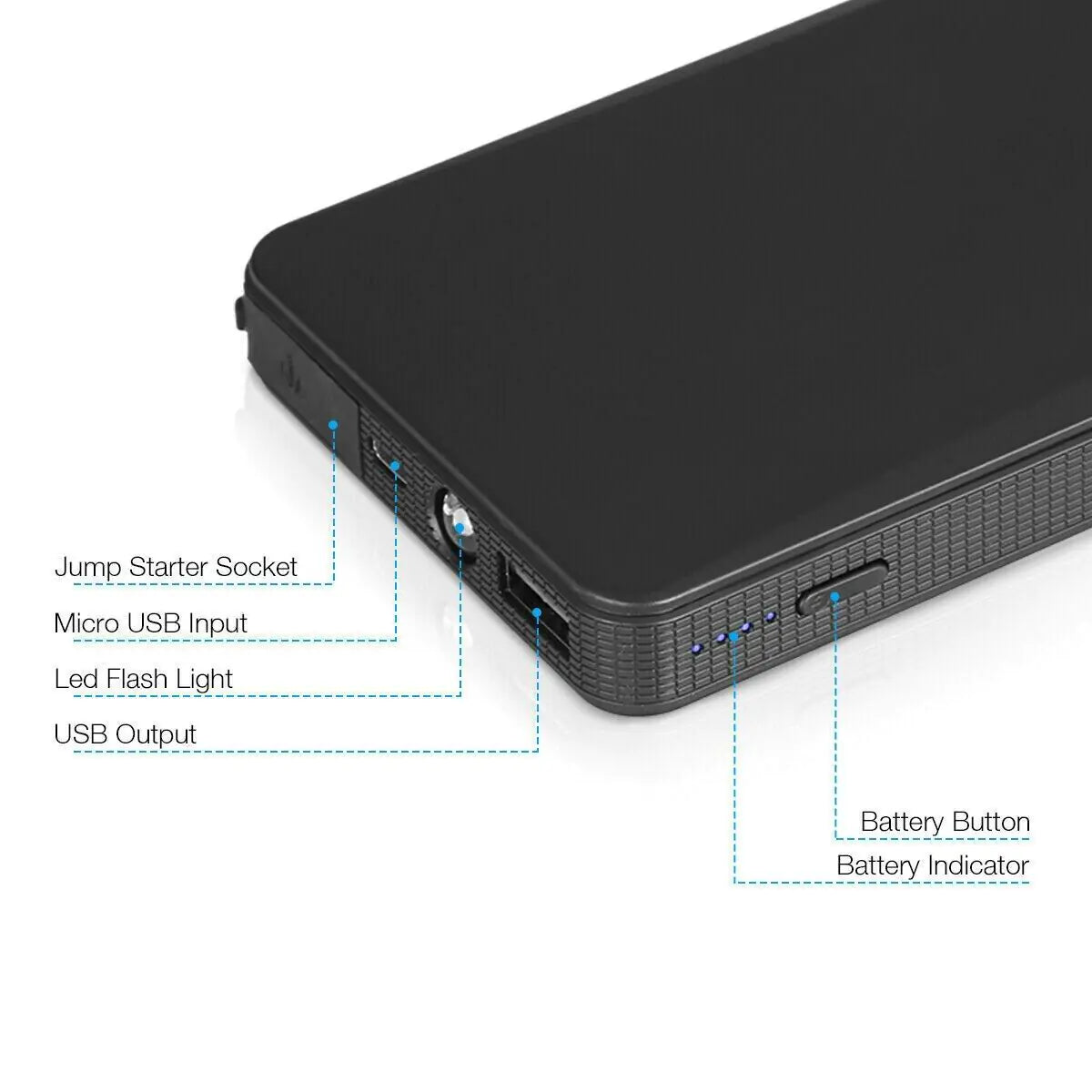 Portable Mini Slim 20000mAh Car Jump Starter Engine Chargeur de batterie Banque de puissance