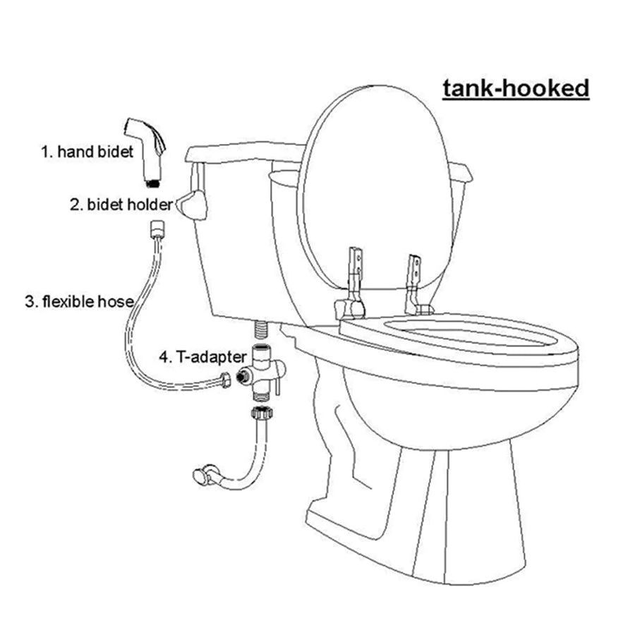 Toilettes Shattaf Adaptateur Tuyau Bidet Spray Pomme de douche à main en acier inoxydable US