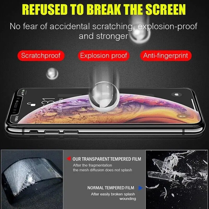 3x Housse De Film De Protection D'écran En Verre Trempé Pour iPhone 11 HD Clear