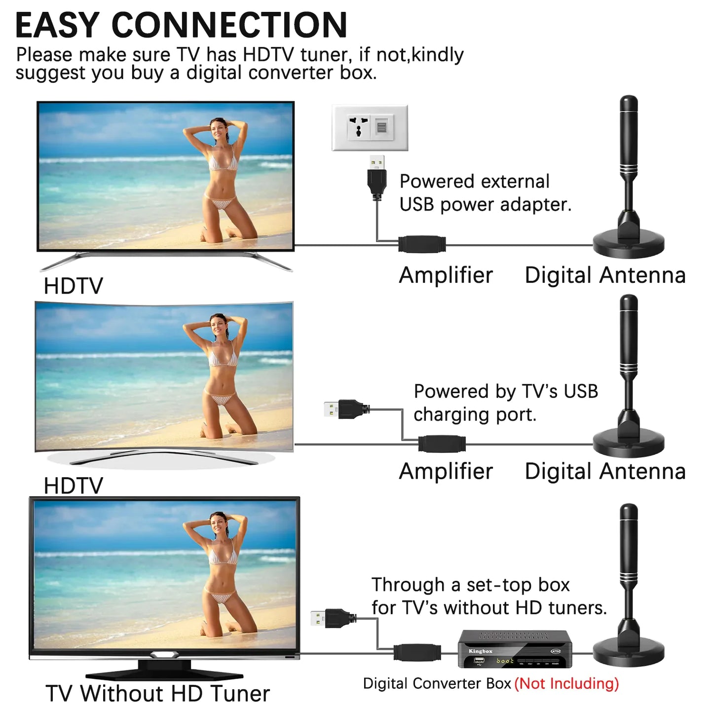 5600Miles Antenne TV améliorée HDTV Amplifiée Numérique 4K 1080P Longue Portée Intérieur
