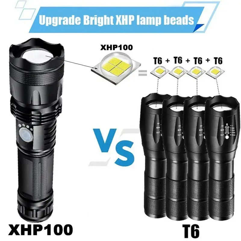 Lampe de poche LED haute puissance XHP100 Lampe de poche rechargeable