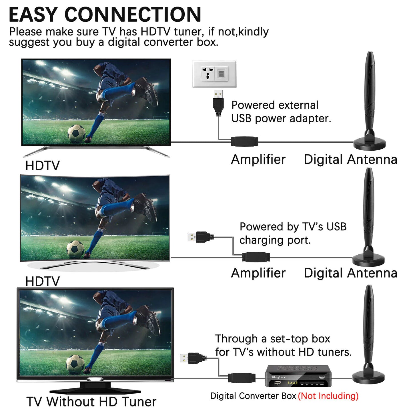 5600Miles Antenne TV améliorée HDTV Amplifiée Numérique 4K 1080P Longue Portée Intérieur