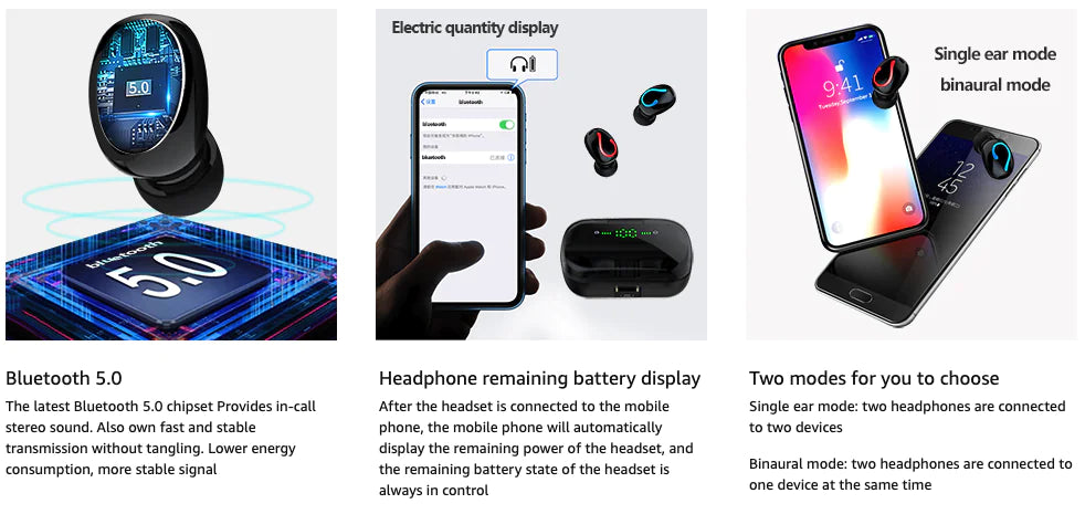 Casque Bluetooth 5.1 Écouteurs sans fil TWS Mini écouteurs Écouteurs stéréo IPX7