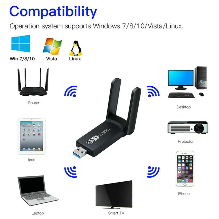 1200 Mbps Longue Portée AC1200 Dual Band 5GHz Wireless USB 3.0 WiFi Adapter Antennas