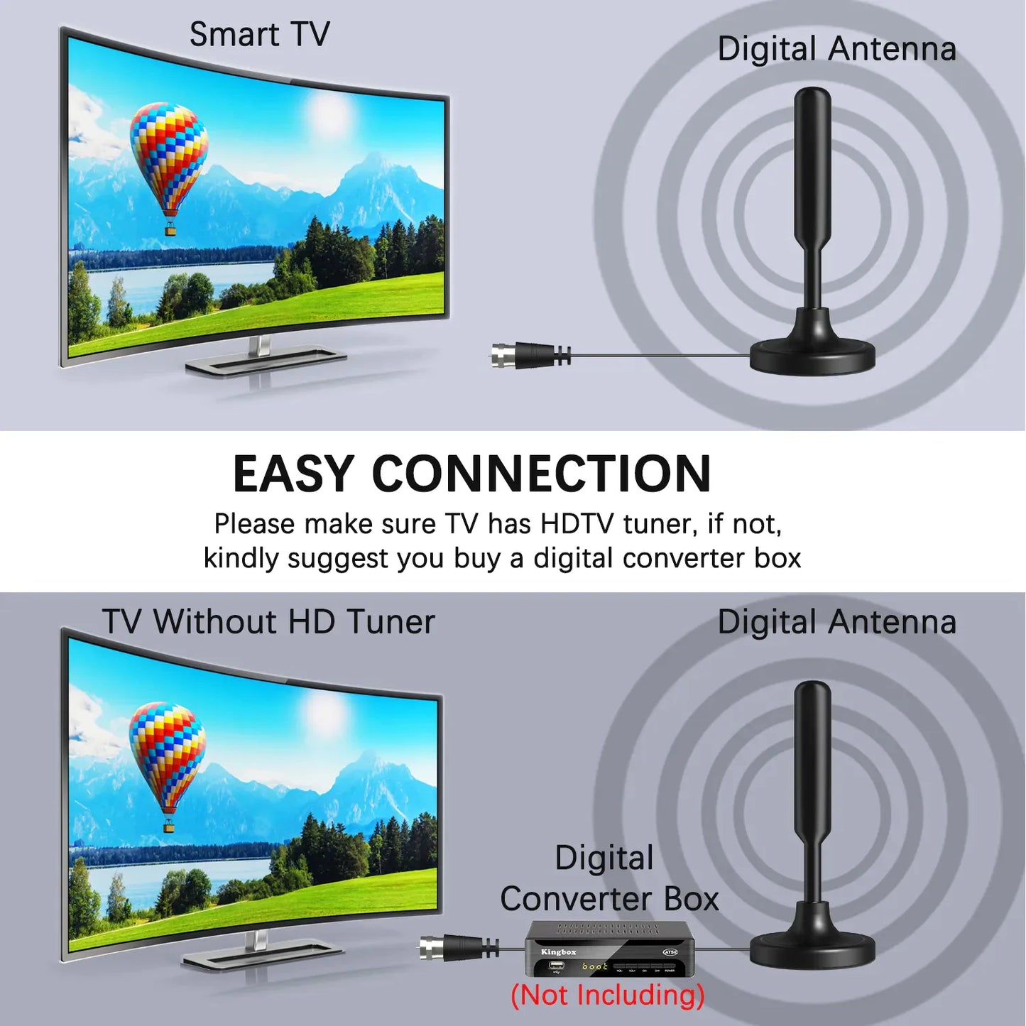 5600Miles Antenne TV améliorée HDTV Amplifiée Numérique 4K 1080P Longue Portée Intérieur