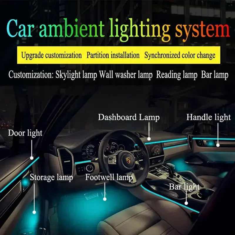 Lumières d'atmosphère RVB à l'intérieur de la voiture multifonctionnelle