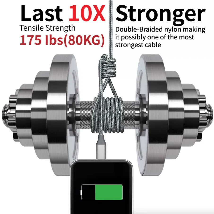 Paquet De 5 Câble USB De Chargeur Rapide Pour iPhone 6 7 8Plus iPhone XR XS Max 12 13 14 Pro