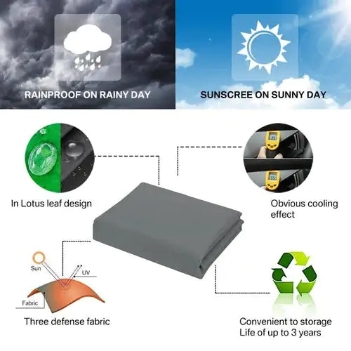 Auvent de protection UV